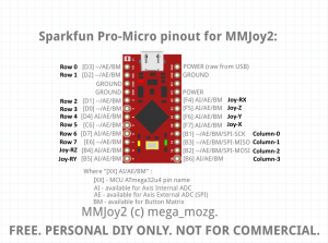 Pins_Sparkfun[promicro]-geneb