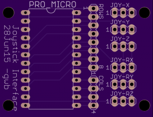 Pro Micro board layout