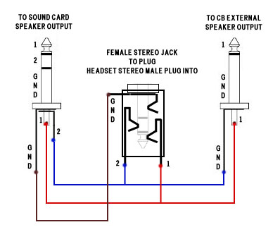 Wiring Headset For Cb Radio - Wiring Data